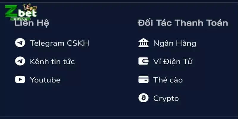 dich vu cham soc khach hang tan tinh ZBET - Dịch vụ chăm sóc khách hàng tận tình