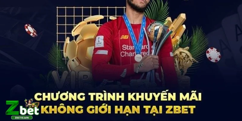 Khuyến mãi Khuyến mãi hoàn trả khủng hoàn lại tiền vốn