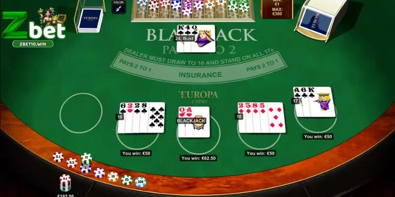 Blackjack Luật chơi blackjack online